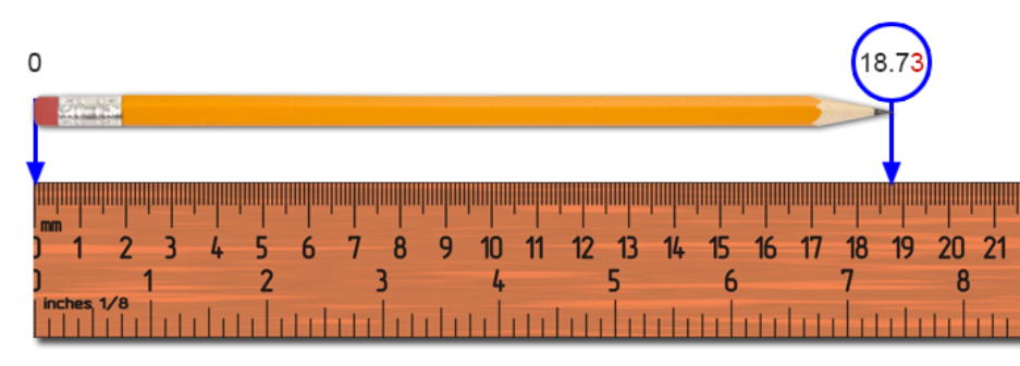 Physical quantities Measuring length igcse
