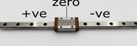 Physical quantities linear motion igcse physics o-level